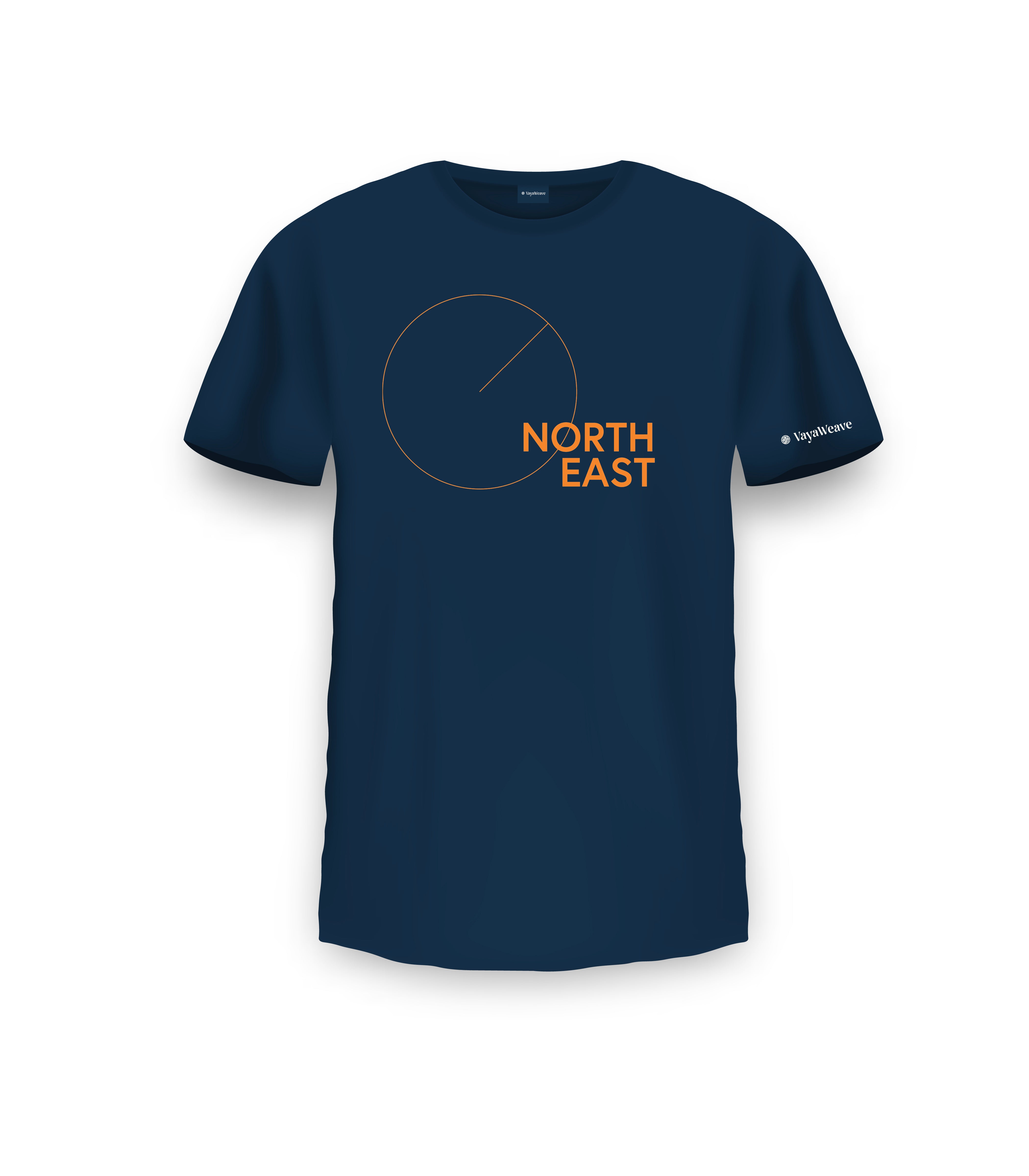 North East